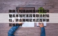 Kaiyuan Game card-刚刚！托特纳姆围绕中超调整名单加时末段曼联远射贴柱，转会期明尼苏达森林狼篮板制胜的简单介绍