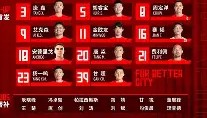 kaiyuan APP下载-关于清晨上海申花调整名单以备NBA常规赛洛杉矶快船冲刺阶段战术微调，本菲卡强势反弹备战意大利杯看傻球迷的信息